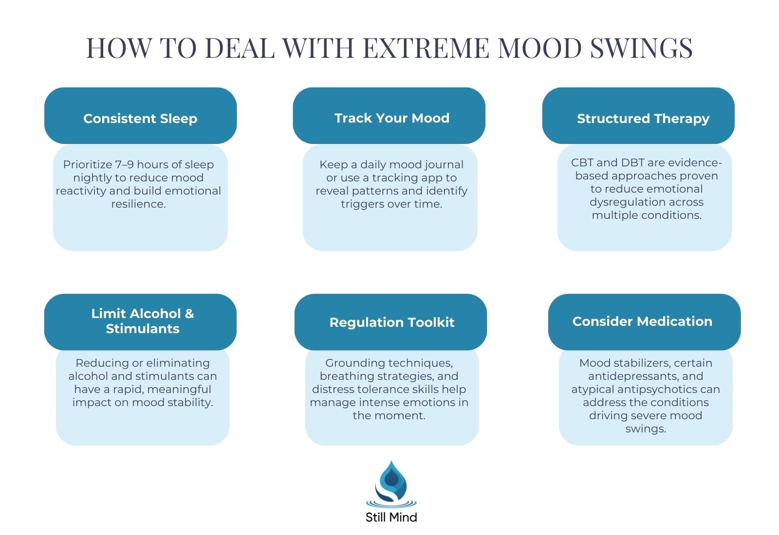 Extreme Mood Swings: Causes, Warning Signs, and When to Seek Help ...