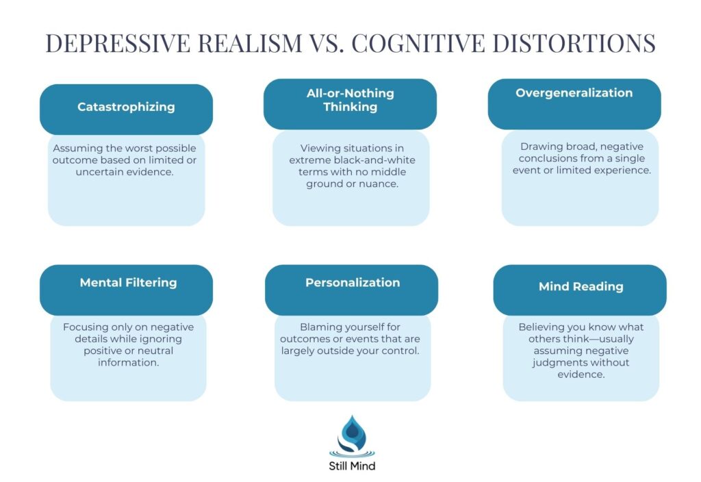 Infographic comparing depressive realism vs. 6 cognitive distortions including catastrophizing, overgeneralization, and mental filtering