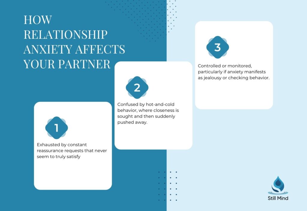 3 ways relationship anxiety impacts a partner — exhaustion from reassurance requests, hot-and-cold confusion, and feeling monitored