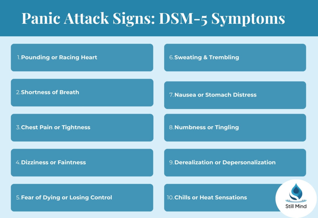 Panic attack signs
